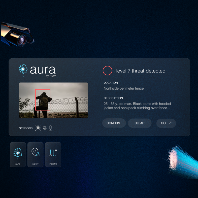 AIREZ intelligent monitoring dashboard showing a digital twin of critical infrastructure with predictive risk scoring and edge-AI sensor fusion analytics.